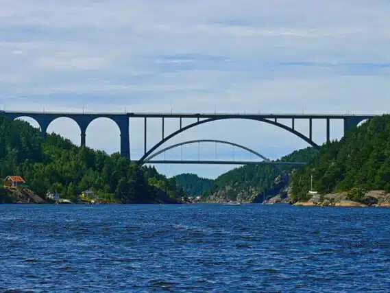 Stare przejście graniczne w Svinesund