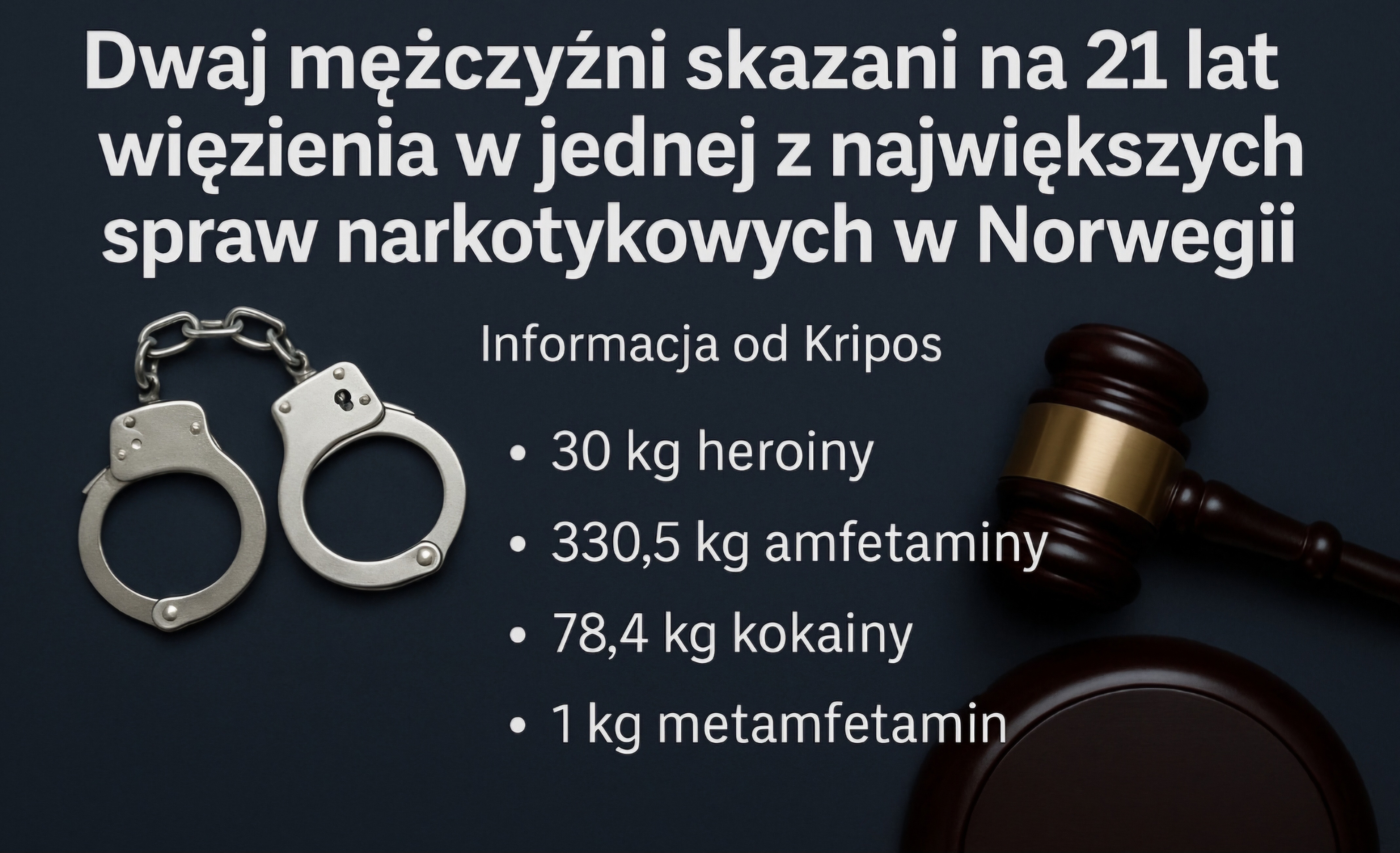 Skazani na 21 lat więzienia: Jedna z największych spraw narkotykowych w Norwegii