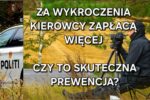 Kierowcy zapłacą więcej za wykroczenia: Mandaty znów w górę - czy to skuteczna prewencja?