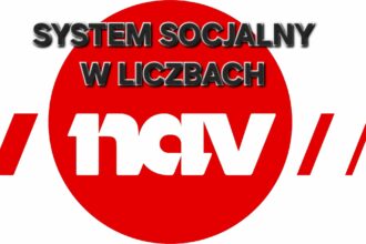 Rekordowe wypłaty z NAV: 2,8 mln osób w Norwegii otrzymało świadczenia - 1,3 mln koron wypłacanych co minutę