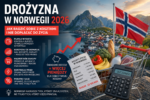 Drożyzna w Norwegii 2026: jak realnie ogarnąć koszty życia i nie dopłacać do życia