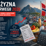 Drożyzna w Norwegii 2026: jak realnie ogarnąć koszty życia i nie dopłacać do życia