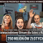 Polacy zrobili coś, o czym mówi świat. Ponad 250 milionów złotych w 9 dni
