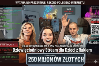 Polacy zrobili coś, o czym mówi świat. Ponad 250 milionów złotych w 9 dni